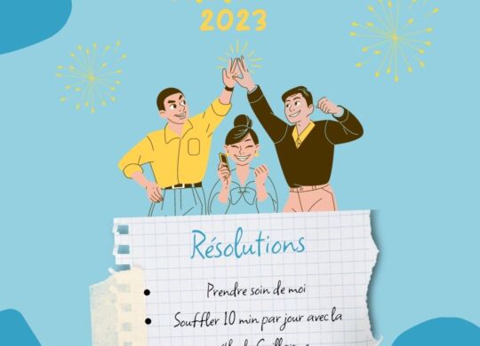 Résolutions