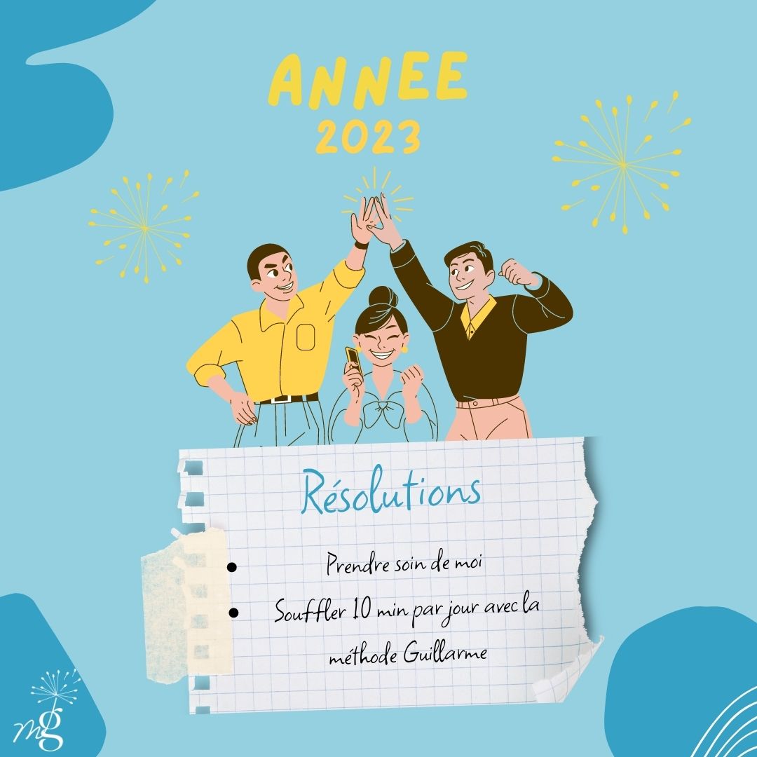 Résolutions