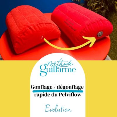 Evolution du Pelviflow